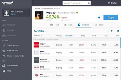 eToro screenshot