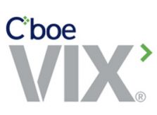 CBOE VIX Indeks