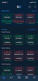 Valutor och trender på Ava Trade Go app Plus 500 trading app - 150 pixlar